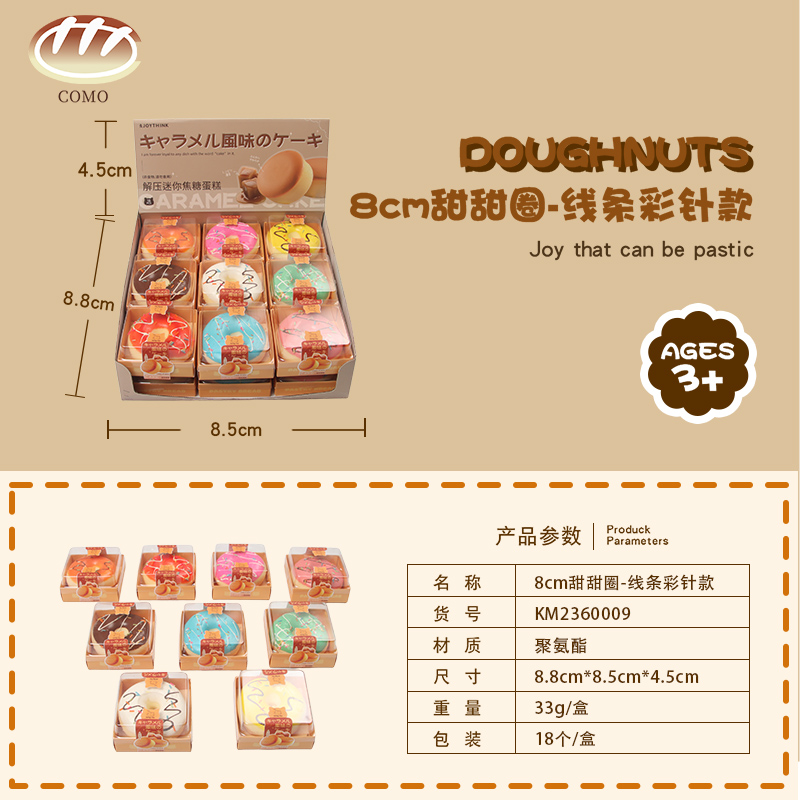 8cm Doughnut – Line Color  Needle Model