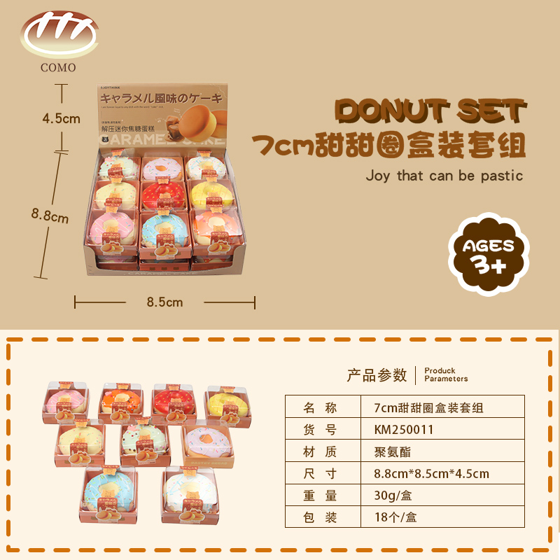 7cm Doughnut –  Glued Version